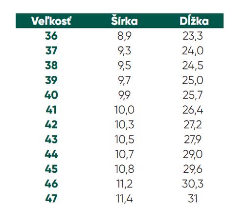 Be lenka prime 2.0 - white 44., be lenka,44