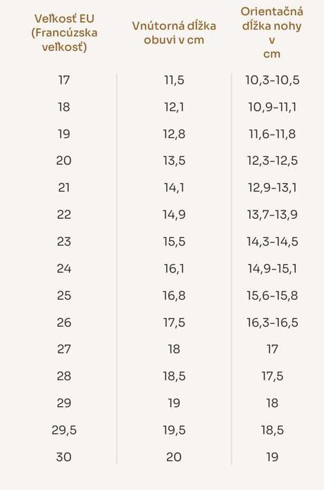 Rak ortopedické papučky ceruzky - skladom, rak,18 - 30