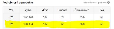 Dievčenské biele šaty na 1.sväté prijímanie, 134