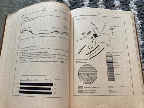 Náčrty vo vyučovaní zemepisu-prvé vyd.1973, 