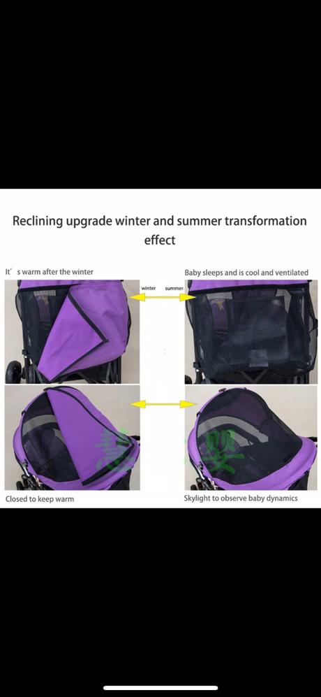 Univerzálna strecha na kočík, 