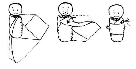 Plienkové flanelové osušky - ovinováčiky classics,