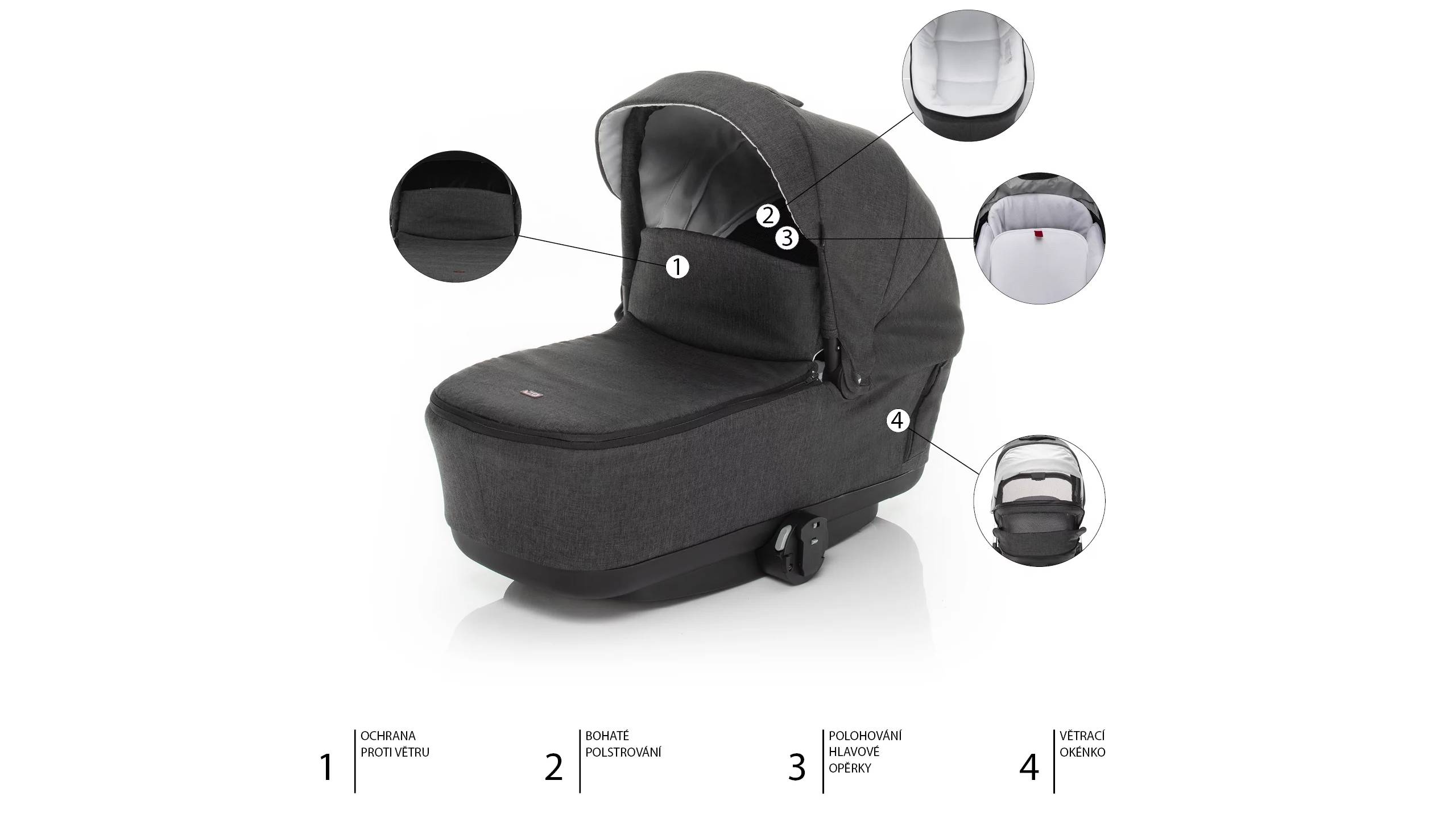 Zopa Quest Zopa Quest