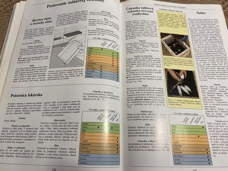 Biozáhrada pre radosť a zdravie geoff hamilton,