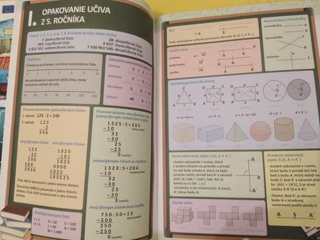 Hravá matematika, 