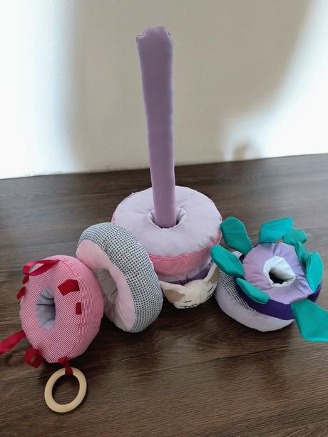 Pyramída edukačná, 