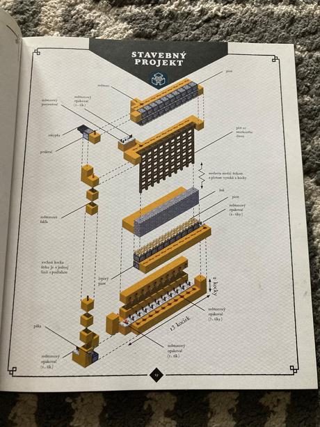 Minecraft stredoveká pevnosť,