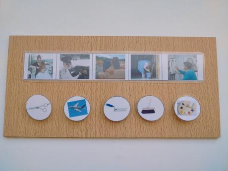 Edukačné aktivity montessori,