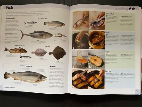 Anglicka kucharka the cooking book,