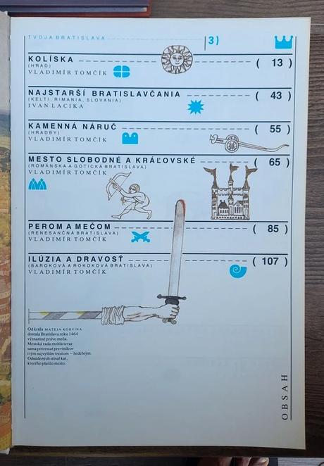 Tvoja bratislava, 