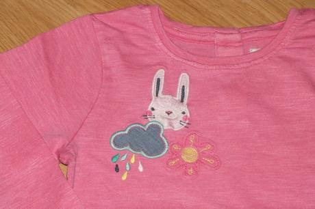 Teplakova suprava vyborny stav, next,110