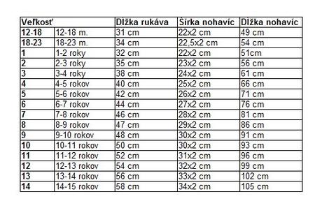 Chlapčenský oblek žakár, 92 - 128