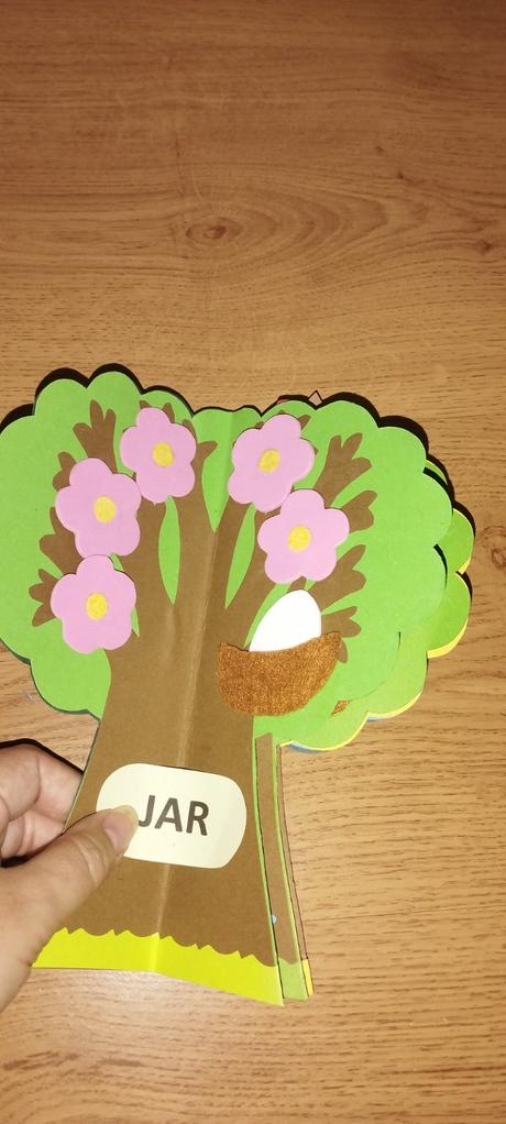 Vrecúšková aktivita - 4 ročné obdobia, 