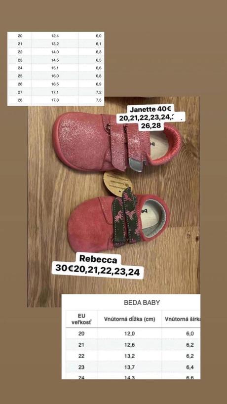 Beda batefoot tenisky, beda,20 - 30