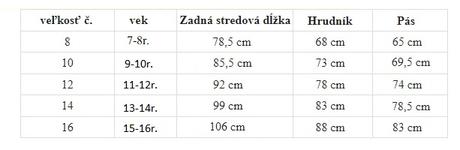 Ester- dievčenské spoločenské šaty 7-16r., 122 - 188