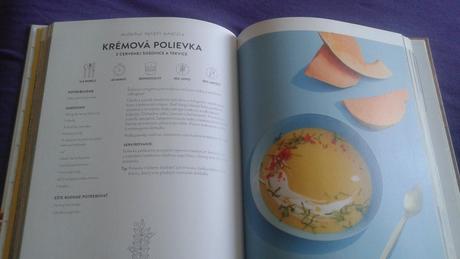 Tradičná kuchyňa moderná, 