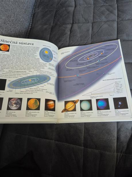 Veľká encyklopédia vesmir, 