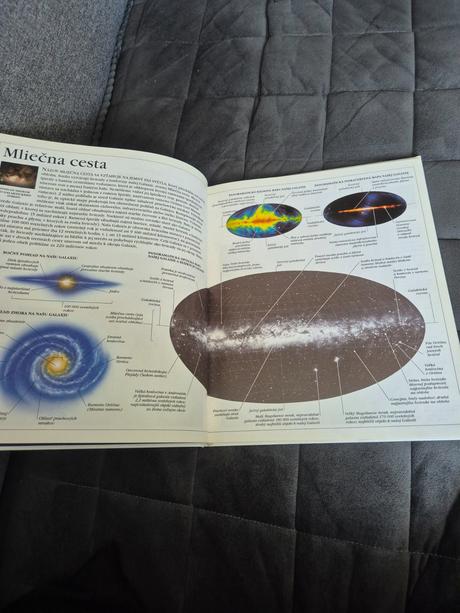 Veľká encyklopédia vesmir, 