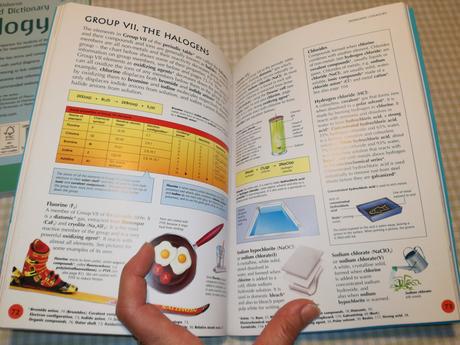 Usborne illustrated dictionary chemistry nau21, 