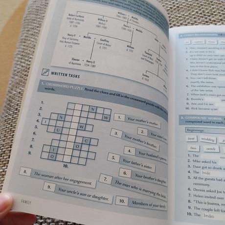 Vocabulary practice - 25 tematickych okruhu nejen, 