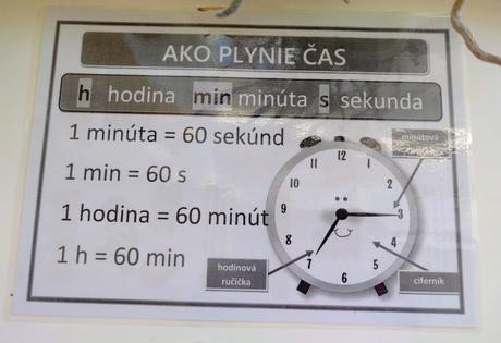 Sada edukačných materiálov a didaktických hier,