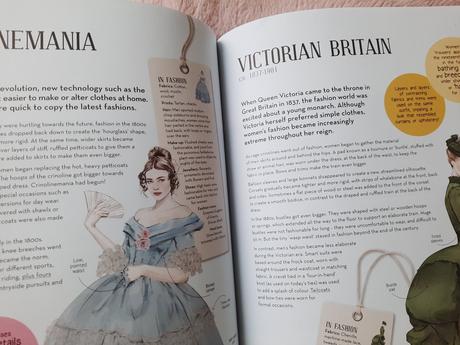 Dobové oblečenie od antiky po súčasnosť, 