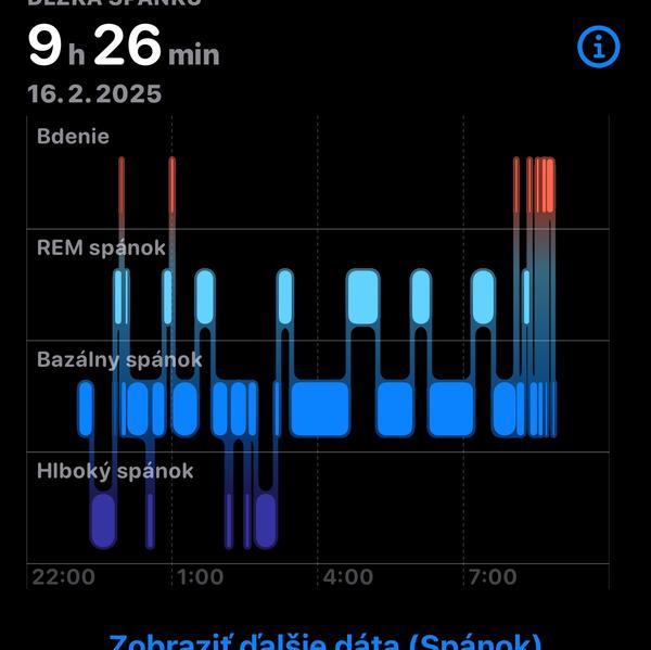Časté budenie bez pocitu únavy