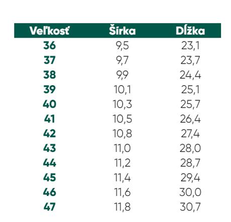 Be lenka stride - all white 41., be lenka,41