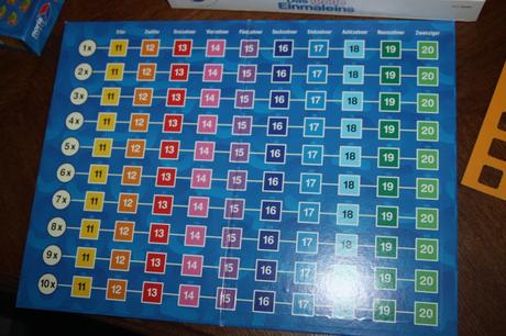 Hra das grosse einmaleins - od 7 rokov, 