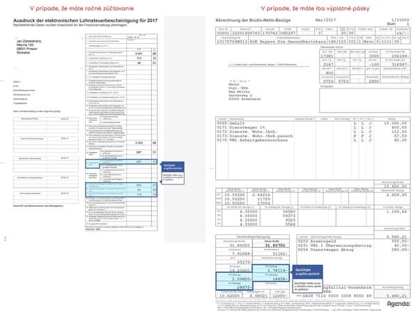 Správne vyplnenie daňového priznania A - príjmy zo zahraničia