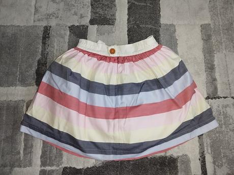 Jessie and james sukna, 140