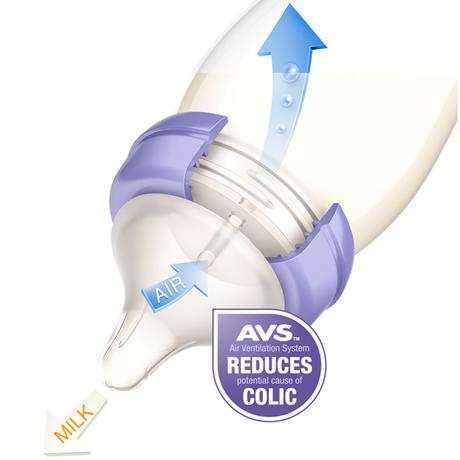 Lansinoh dojčenská fľaša s cumlíkom naturalwave cu,