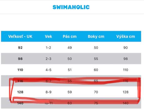 Chlapčenské plavky šortky, 128
