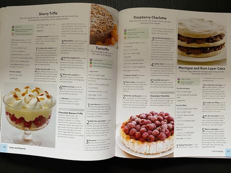 Anglicka kucharka the cooking book,