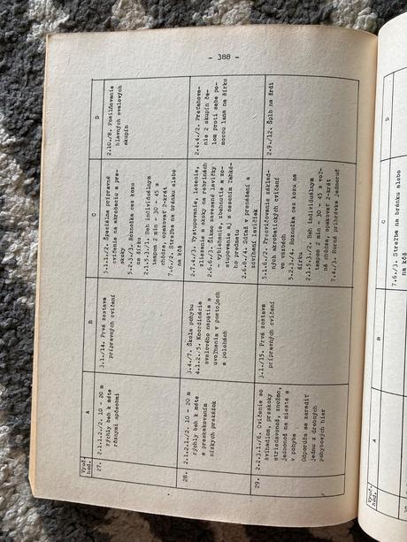 Telesná výchova v 3. a 4. ročníku zš, cvičebnica,