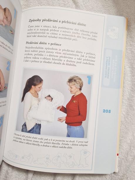 Nežná náruč rodiču, 