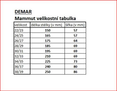 Gumáky/snehule zn.demar mammut (veľ.30/31), demar,31