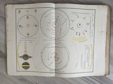 Stará prekrásna kniha soubor map 1946,,