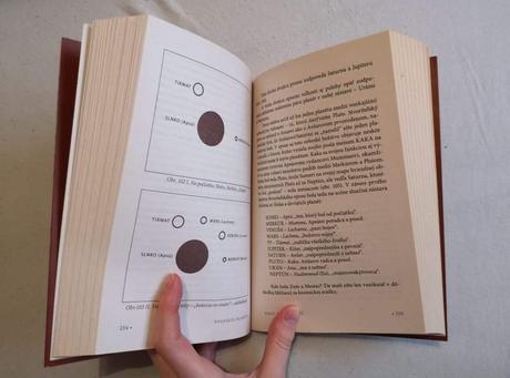 Knihy v slovenčine a češtine (aj samostatne),