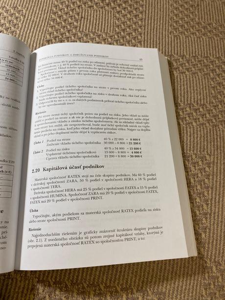 Podnikové hospodárstvo helena majdúchová,