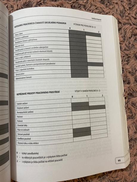 Pro jaké povolání se hodím antonín mezera,