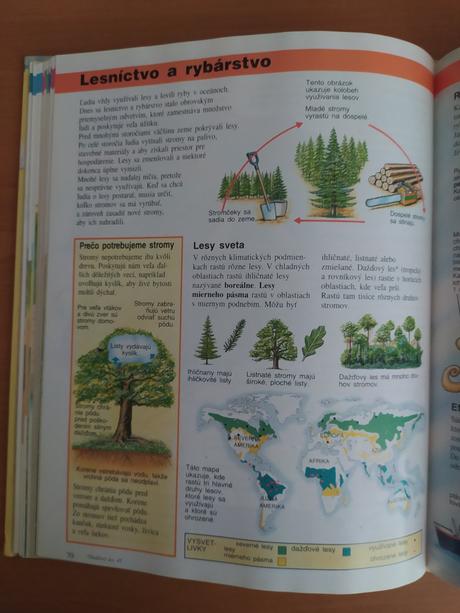 Zemepisná encyklopédia (1997), 