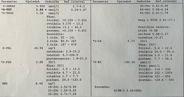 Snaha o bábätko: Skúsenosti s vyvolávačkou a hormonálnym profilom
