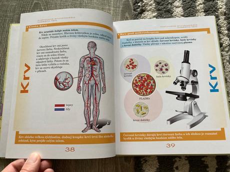 Detská ilustrovaná encyklopédia ľudské telo, 