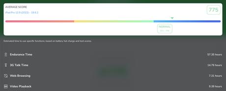 Apple ipad pro 12,9" m2 (2022) 256 gb záruka 03/20, apple