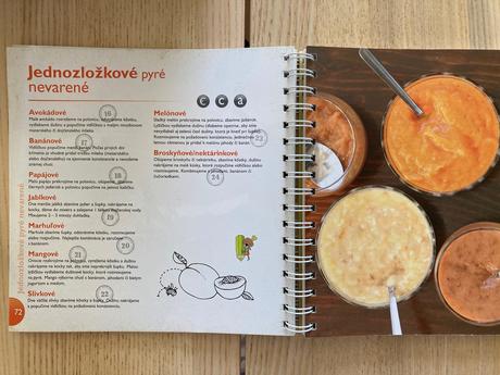 Kniha hneď to bude anjelik, 