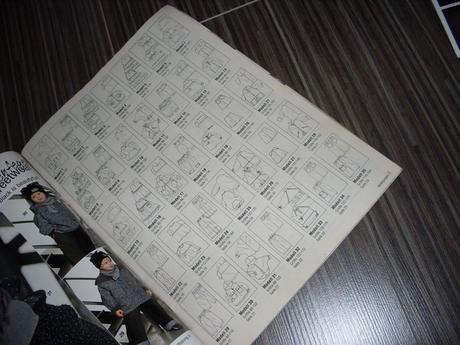 Detská móda-šitie/strihy, 