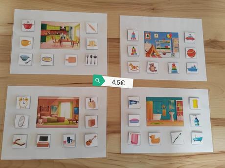 Vzdelávacie aktivity, 