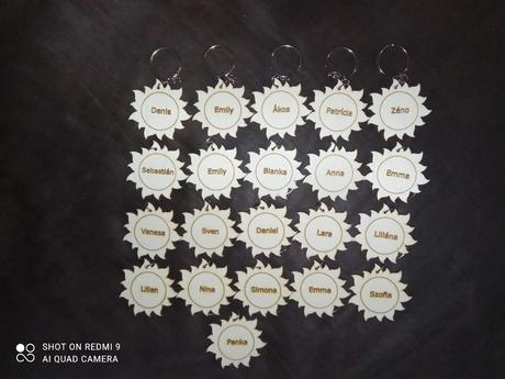 Prívesky pre detičky, 