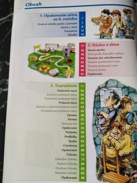 Slovenský jazyk 7,